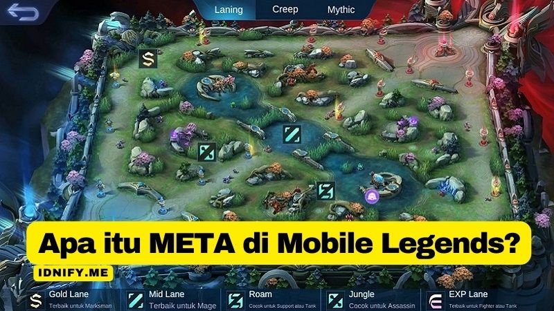 Meta Mobile Legends